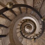 Rome: Santa Maria Maggiore Upper Areas Skip-the-Line Ticket - Who Should Book This Experience?