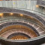 Rome: Vatican Museums & Sistine Chapel Skip-the-Line Entry - The Practicalities: What You Need to Know