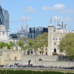 Royal London Private Full-Day Sightseeing Tour by Black Taxi - Itinerary Breakdown: What You’ll See and Learn