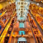Sagrada Familia Private Tour with Entry Ticket in English - In-Depth Look at the Tour Itinerary