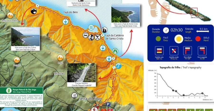 São Jorge: PR01 Hike & Tour - Full Day Adventure - Exploring São Jorge: Full Day in Depth