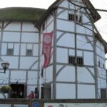 Shakespeare in London Private Tour - A Detailed Look at the Itinerary and Highlights