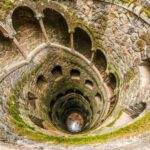 Sintra: Quinta da Regaleira e-Ticket & Sintra City Audios - A Deep Dive into the Experience