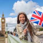 Skip-the-Line St Pauls Cathedral Private Tour in London - Optional Extensions and their Value