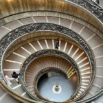 Skip-the-Line Tickets: Vatican Museum and Sistine Chapel - Practical Tips for Making the Most of Your Visit
