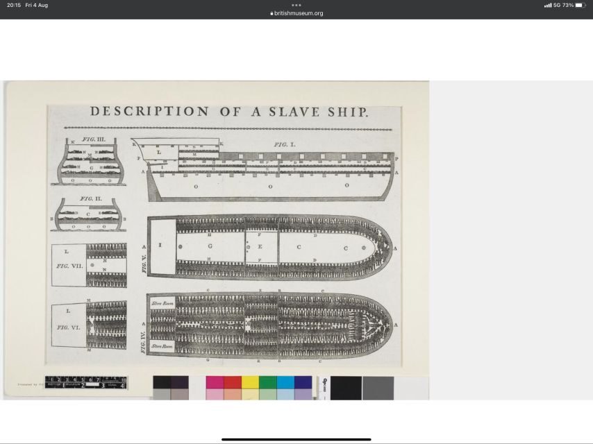Slavery & City of London Walking Tour by Sams Walks - Practical Information and Tips