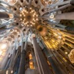 Small-Group Sagrada Familia Fully Guided Tour - Exploring the Sagrada Familia with a Semi-Private Touch