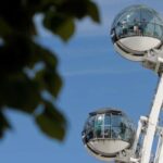 Stockholm: SkyView Glass Gondola Ride - The Experience in Context: Is It Worth It?