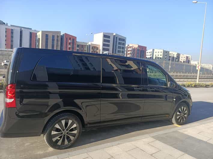 Sunset Bosphorus Yacht Tour - The Sum Up