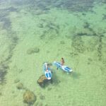 Sup introduction a local guide - The Instruction and Learning Experience