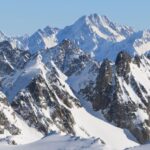 Switzerland: Private Skiing Day Tour for any level - What’s Included and What to Budget For