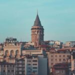 Taksim Istiklal and Beyoglu Walking Tour with Tour Guide - The Value of This Experience