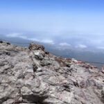 Tenerife: Climb to the peak with an official permit and guide - Additional Details That Matter