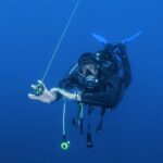 Tenerife: PADI Open Water Diver Course - The Practicalities