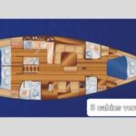 Thessaloniki Riviera Cruises - The Sum Up