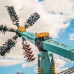 THORPE PARK Resort: Entrance Ticket - Analyzing the Value