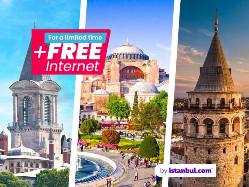 Topkapi Palace, Hagia Sophia & Galata Tower: Combo Tickets - The Sum Up