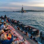 Turkey: 15-Day Skip-the-Line Museum and Attraction Pass - The Sum Up: Who Should Consider This Pass?