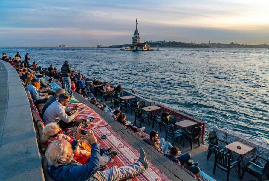 Turkey: 15-Day Skip-the-Line Museum and Attraction Pass - The Sum Up: Who Should Consider This Pass?