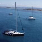 Valencia: Private Boat Trip with Paddle Boarding and Drinks - What to Expect When You Set Sail