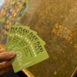Vienna: Flexipass for 2, 3, 4 or 5 Top Sights - Who Will Love This Pass?
