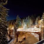 Waksmund: Admission ticket to Brama w Gorce - What Does the Tour Include?