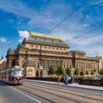 Walking tour of Prague in French : Nové Msto - Detailed Walkthrough of the Itinerary