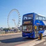 Warner Bros. Studios and 1-Day London Hop-on Hop-off tour - Exploring Warner Bros. Studio: The Magic Behind the Scenes