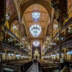 Your Own Budapest: Jewish District Walking Tour - The Sum Up