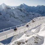 Zurich: Private Journey to Mt. Titlis & the Soul of Lucerne - Ascending Mount Titlis: A High-Altitude Adventure