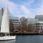 2.5 Hour Private Sunset Sailing Tour in San Diego for Families - Practical Details for Your Planning