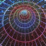 2 Hour Holiday Treasures  Christmas Private Tour in Denver - Practical Details and What They Mean for You