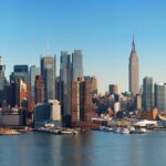 3-Day Niagara Falls and New York City Tour from Washington D.C. - Day 2: Exploring Niagara Falls in Depth