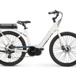 4 Hour Electric Bike Rental in Quebec City with Itineraries - Who Is This Tour Best For?