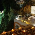 Acapulco Cliff Divers at Night - The Sum Up: Is It Worth It?