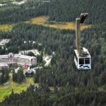 Aerial Tram and Wildlife Center tour from Anchorage - What’s Included & What’s Not