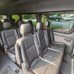 Airport Service To or From Reagan Washington National (DCA) - Who Will Benefit Most?