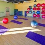 Alaska Premium Fitness Pass - Breakdown of the Itinerary