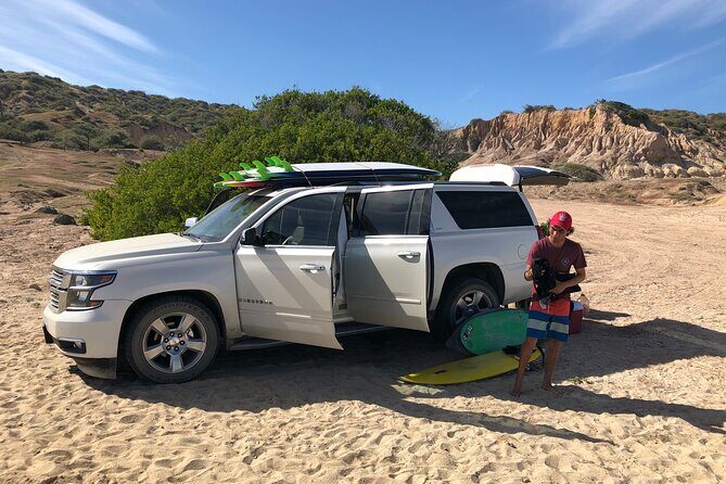 Baja Surf Expeditions - Who Should Book This?