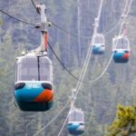 Banff: Gondola, Hot Spring and Three Lakes Tour - Who Will Love This Tour?