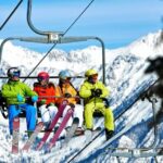 Banff Performance Ski Rental Including Delivery - Key Points
