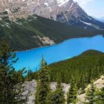 Banff to Columbia Icefield and Peyto Lake with Crowfoot Glacier - Who Should Consider This Tour?