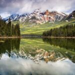 Banff, Yoho, and Jasper 2 Day Private Tour - In-Depth Itinerary Breakdown