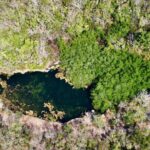 Best of Cozumel Tour - The Itinerary: Whats Included and Why It Matters