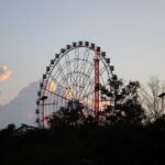 Bike Tour Reforma Chapultepec Cable Car and Ferris Wheel - Practical Details and Tips