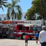 Biking tour around South Beach - in French - Exploring the Itinerary: What to Expect on the Tour