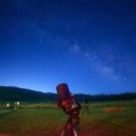 Breckenridge Dark Sky Star Tour - In-Depth: The Itinerary Breakdown