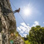 Buena Vista: Rock Climbing Adventure - What to Expect: A Detailed Look