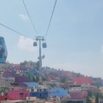 Cable car on a walking tour through iztapalapa - Exploring Iztapalapa: Why It Matters