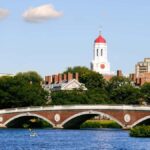 Cambridge: Harvard University Student-Led Campus Tour - Analyzing the Value